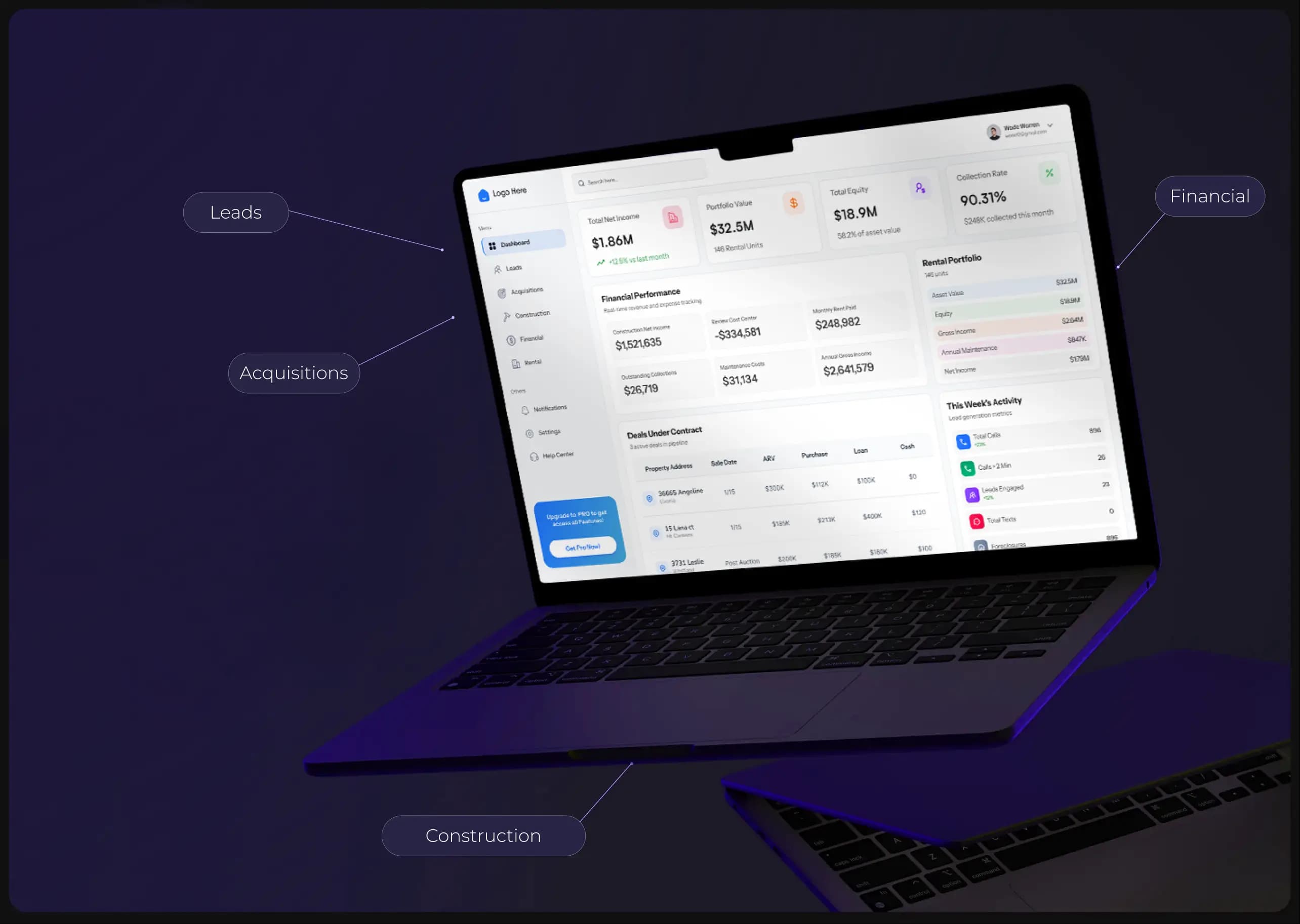 Dashboard1
